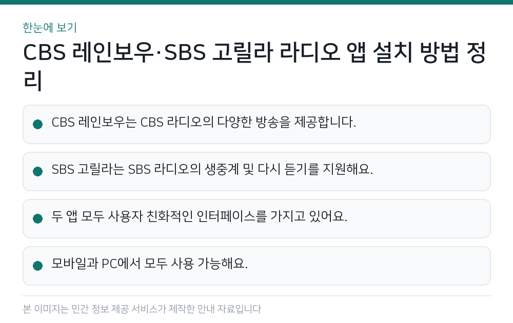 CBS 레인보우·SBS 고릴라 라디오 앱 설치 방법 정리 한눈에 보기