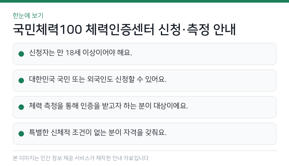 국민체력100 체력인증센터 신청·측정 안내 한눈에 보기