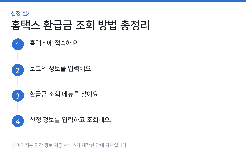 홈택스 환급금 조회 방법 총정리 신청 절차