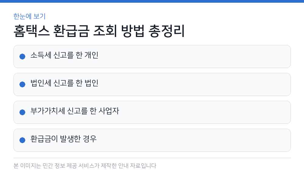 홈택스 환급금 조회 방법 총정리 한눈에 보기