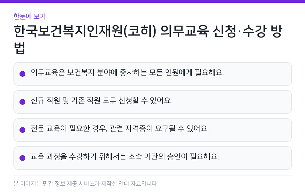 한국보건복지인재원(코히) 의무교육 신청·수강 방법 한눈에 보기