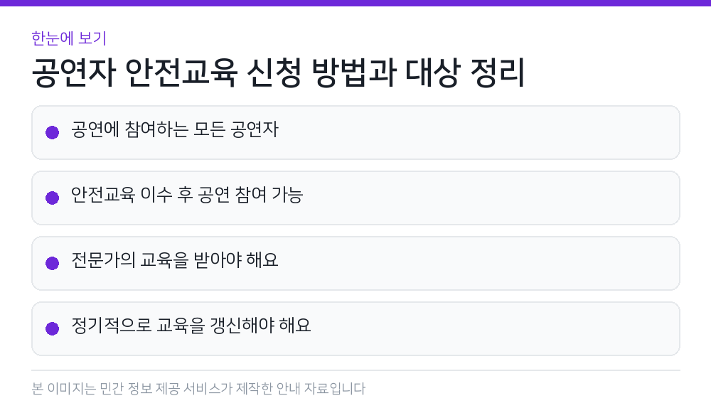 공연자 안전교육 신청 방법과 대상 정리 한눈에 보기