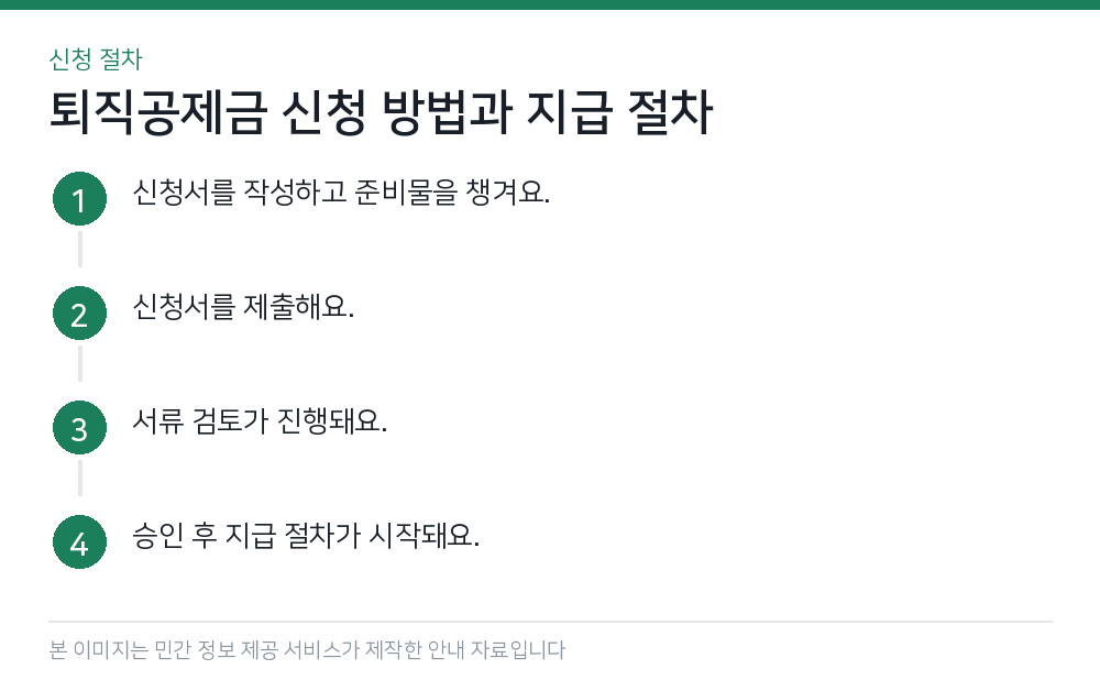 퇴직공제금 신청 방법과 지급 절차 신청 절차